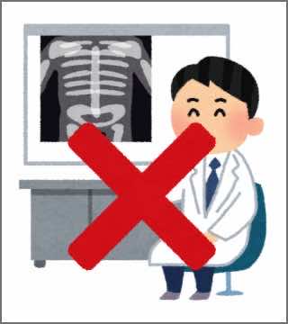 動的検査法で機械より細かく、医師より正確に原因特定!